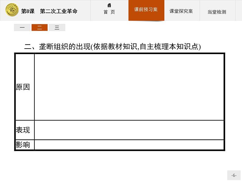 高中历史人教版必修2课件：8 第二次工业革命06