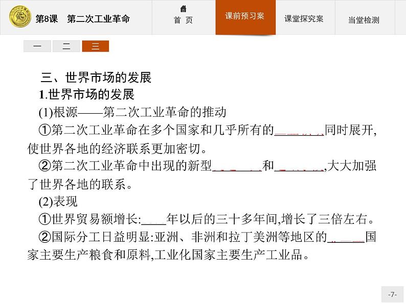 高中历史人教版必修2课件：8 第二次工业革命07