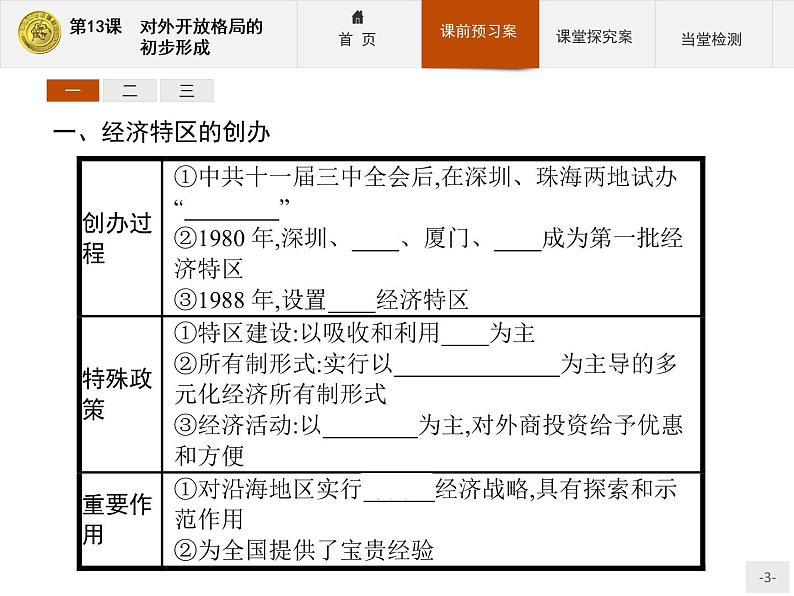 高中历史人教版必修2课件：13 对外开放格局的初步形成第3页