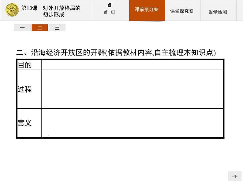 高中历史人教版必修2课件：13 对外开放格局的初步形成第4页