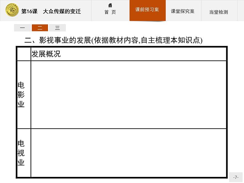 高中历史人教版必修2课件：16 大众传媒的变迁07