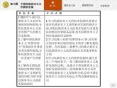 高中历史人教版必修2课件：10 中国民族资本主义的曲折发展