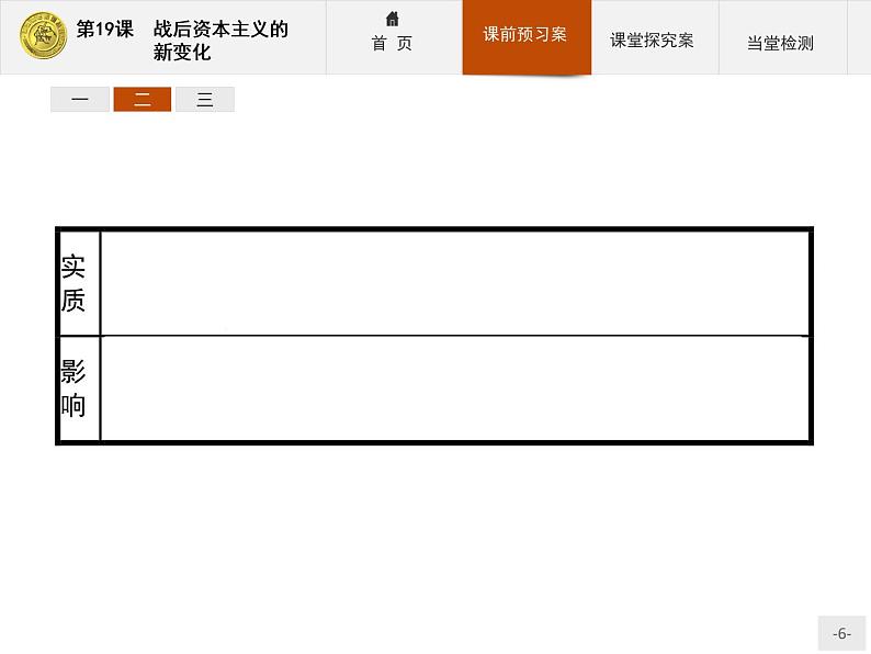 高中历史人教版必修2课件：19 战后资本主义的新变化06