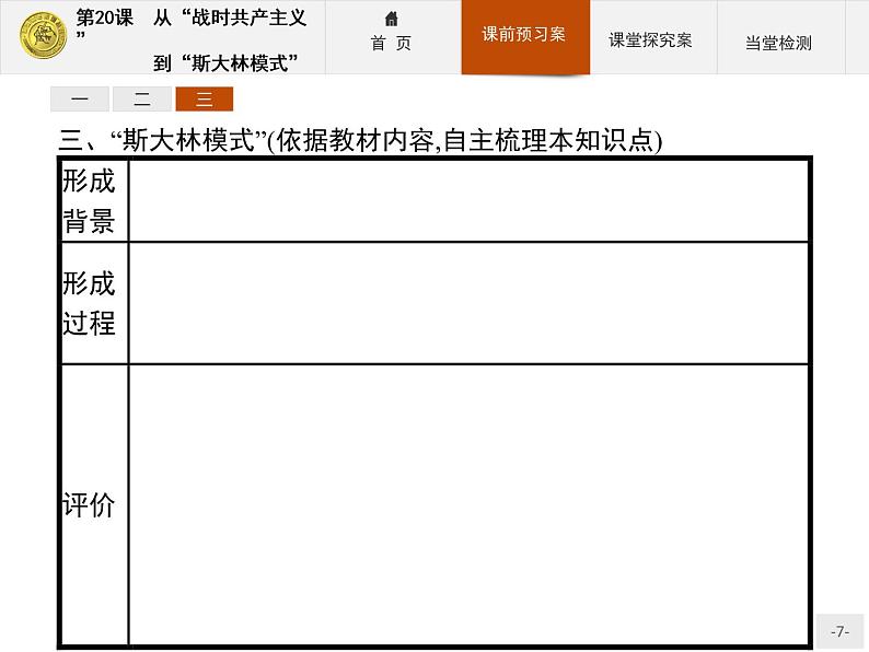 高中历史人教版必修2课件：20 从“战时共产主义”到“斯大林模式”07