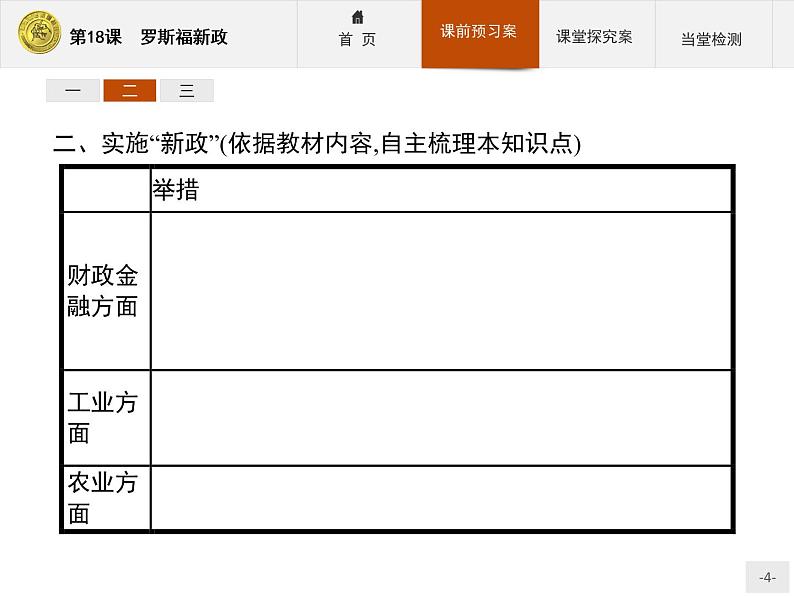 高中历史人教版必修2课件：18 罗斯福新政04