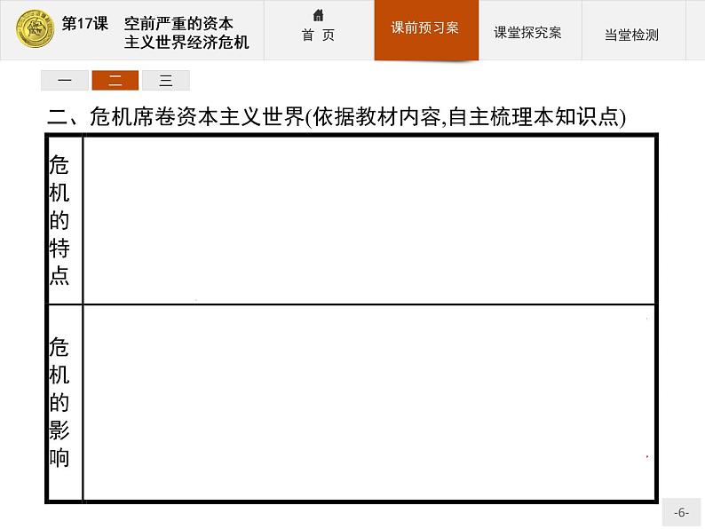 高中历史人教版必修2课件：17 空前严重的资本主义世界经济危机06