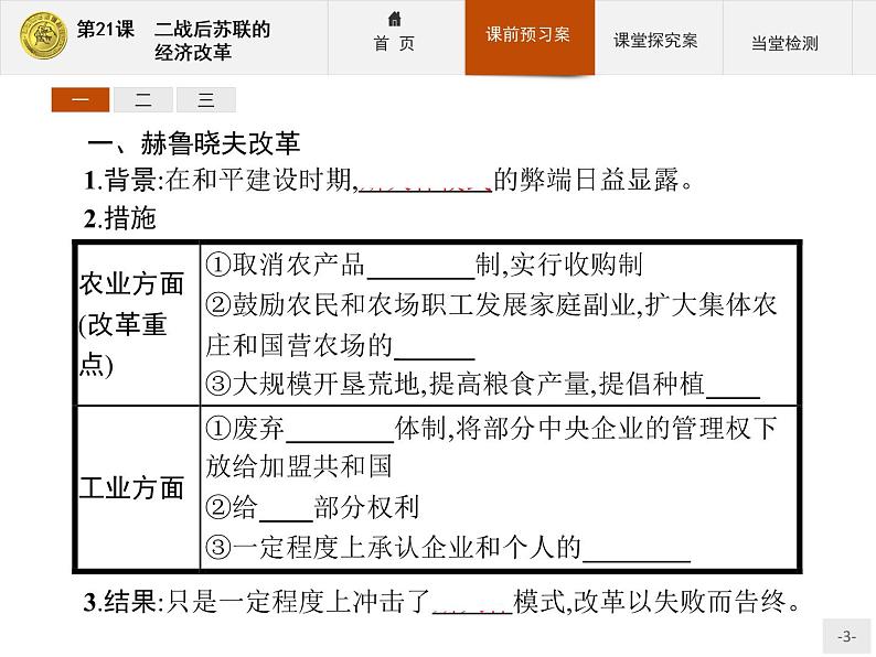 高中历史人教版必修2课件：21 二战后苏联的经济改革第3页