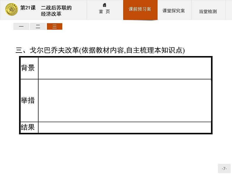 高中历史人教版必修2课件：21 二战后苏联的经济改革第7页
