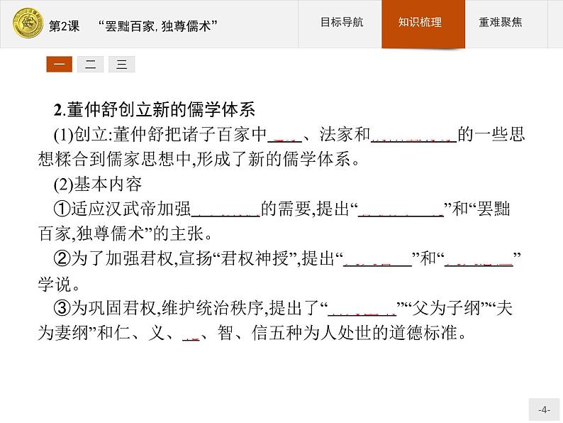 高中历史人教版必修3课件：第2课　“罢黜百家独尊儒术”04
