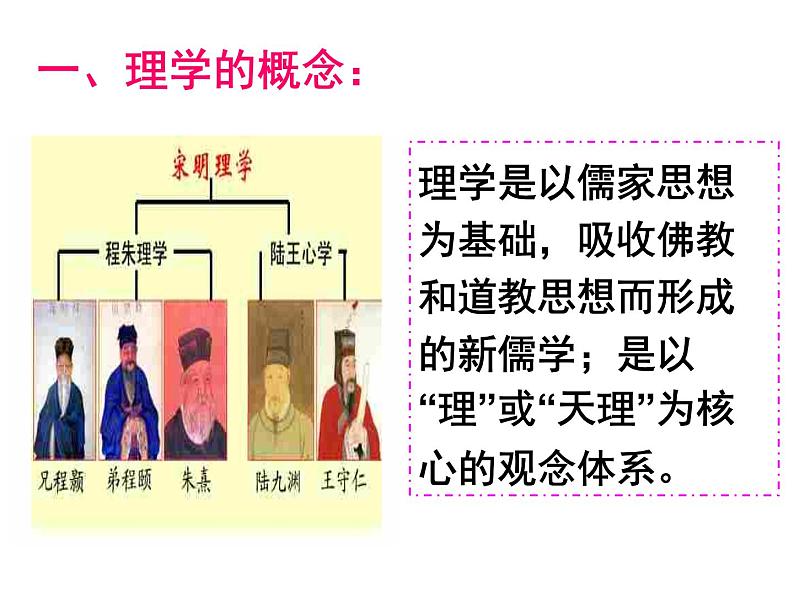 高中历史必修三同步课件：第2课宋明理学 （23张ppt）02
