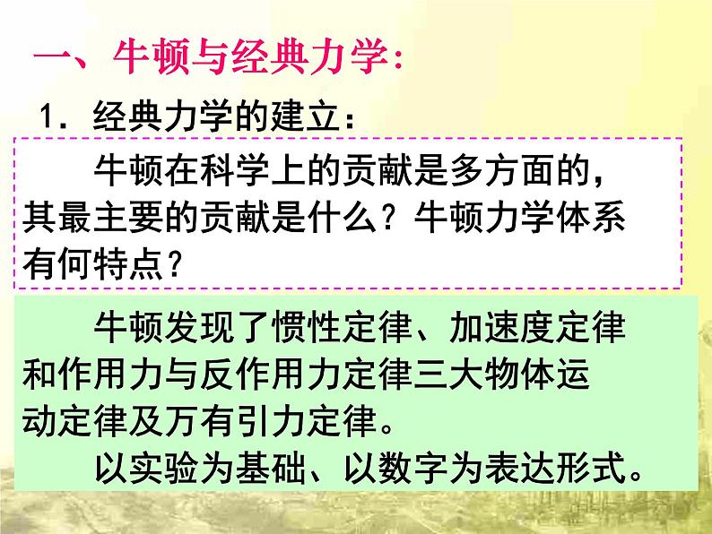 高中历史必修三同步课件：第19课物理学的长足进步（25张ppt）第6页