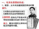 高中历史必修三同步课件：第11课中国化的马克思主义——毛泽东思想（30张）