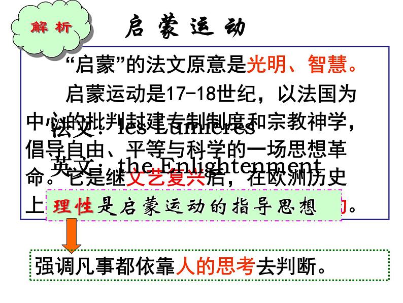 高中历史必修三同步课件：第18课西方启蒙思想家的人文主义思想（42张ppt）02