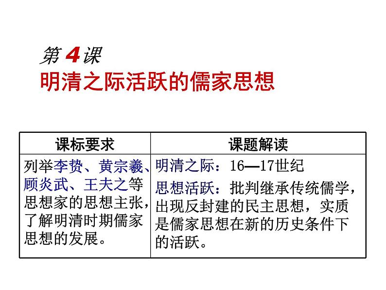 高中历史 第4课 明清之际活跃的儒家思想课件2 新人教版必修305