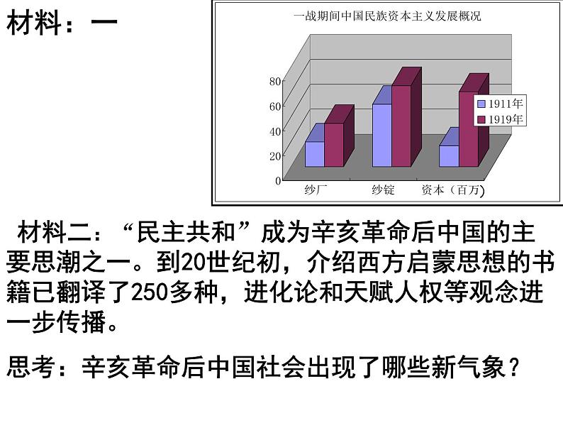 高中历史 第15课 新文化运动和马克思主义的传播课件1 新人教版必修307