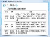 人教版历史必修三课件：第1单元　中国传统文化主流思想的演变 单元总结1