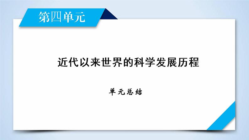 人教版历史必修三课件：第4单元　近代以来世界的科学发展历程  单元总结402