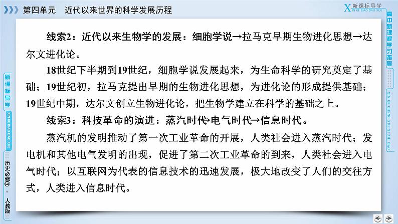 人教版历史必修三课件：第4单元　近代以来世界的科学发展历程  单元总结404