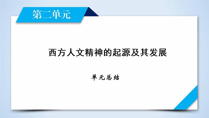 人教版历史必修三课件：第2单元　西方人文精神的起源及其发展 单元总结202