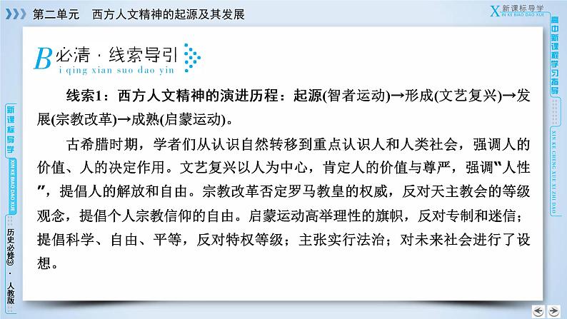 人教版历史必修三课件：第2单元　西方人文精神的起源及其发展 单元总结203