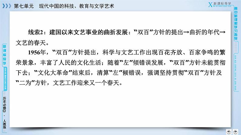 人教版历史必修三课件：第7单元　现代中国的科技、教育与文学艺术  单元总结704