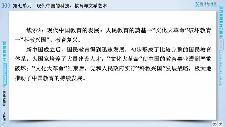 人教版历史必修三课件：第7单元　现代中国的科技、教育与文学艺术  单元总结705