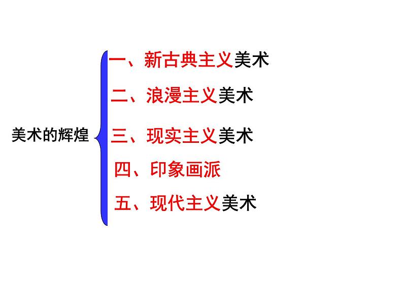 历史必修3第23课美术的辉煌 课件03