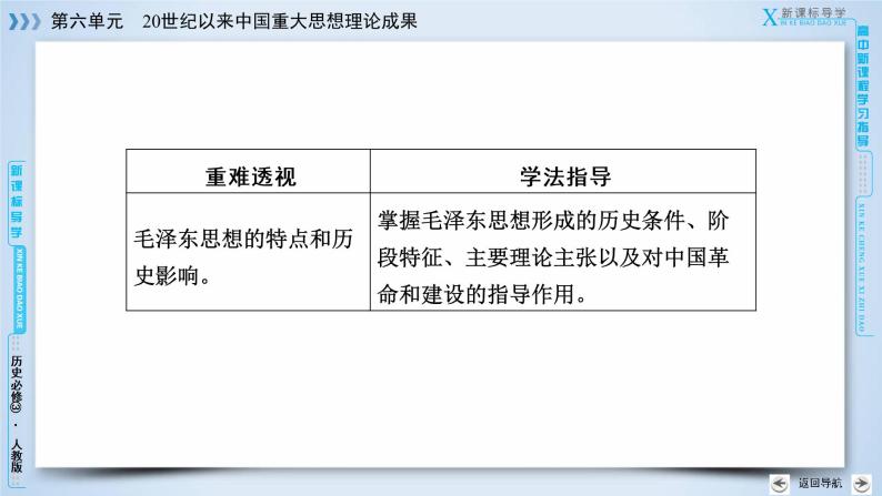 人教版历史必修三课件：第17课　毛泽东思想07