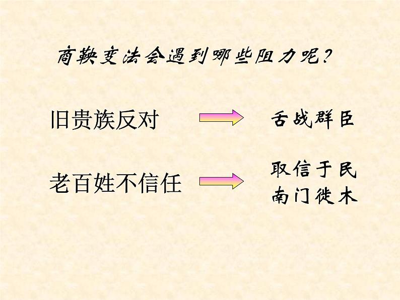 高中历史人教版选修1课件 第二单元 第2课 “为秦开帝业”——商鞅变法06