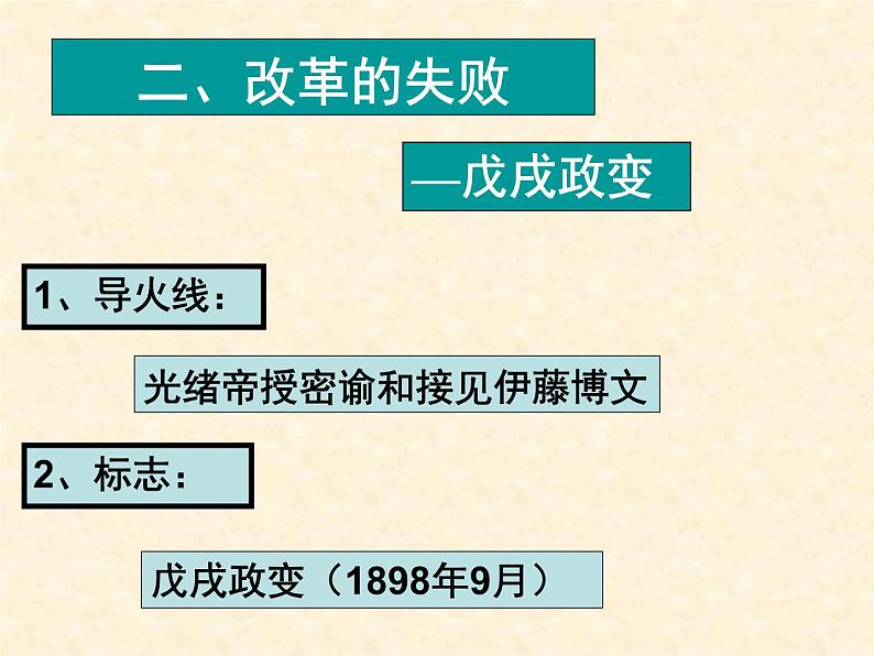 高中历史人教版选修1课件 第九单元 第4课 戊戌政变08