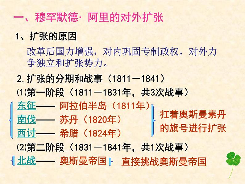 高中历史人教版选修1课件 第六单元 第3课 改革的后果04