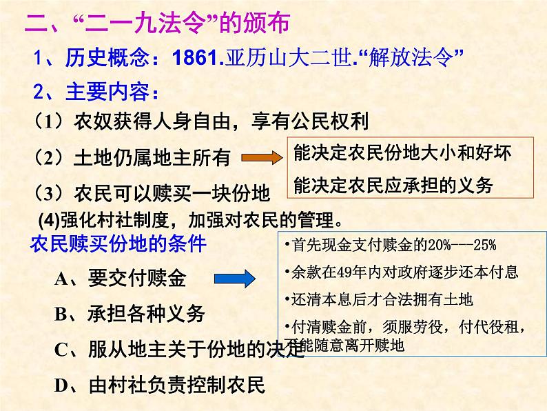 高中历史人教版选修1课件 第七单元 第2课 农奴制改革的主要内容06