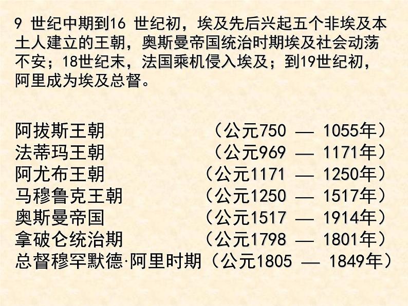 高中历史人教版选修1课件 第六单元 第1课 18世纪末19世纪初的埃及04