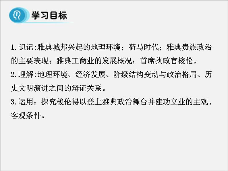 高中人教版历史选修一课件：1.1《雅典城邦的兴起》02