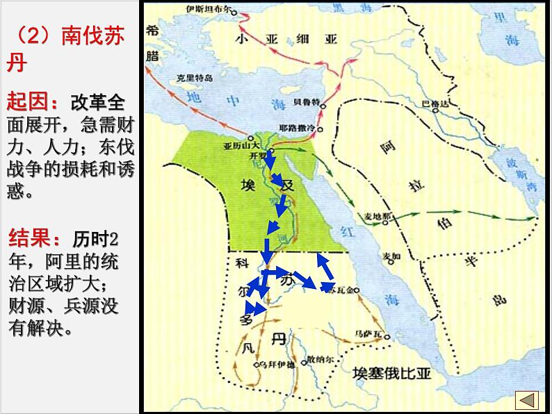 高中人教版历史选修一课件：6.3 《阿里改革的后果》08