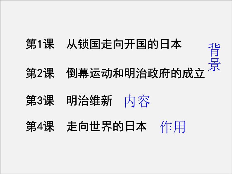 高中人教版历史选修一课件：8.1《从锁国走向开国的日本》08