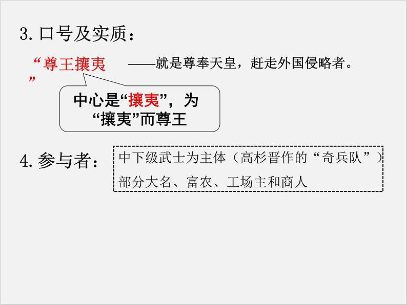 高中人教版历史选修一课件：8.2《倒幕运动和明治政府的成立》06