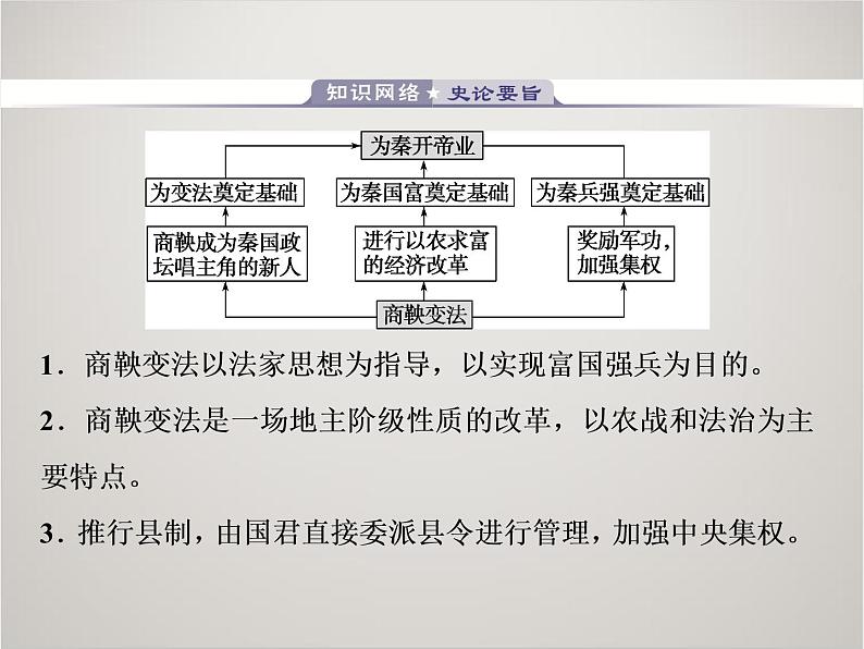 历史人教版选修1 第二单元第2课 “为秦开帝业”——商鞅变法 课件08