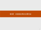 高二历史（福建）人教版选修1课件：7.2 农奴制改革的主要内容