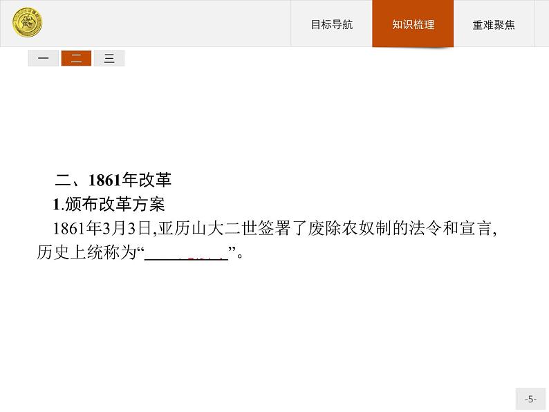 高二历史（福建）人教版选修1课件：7.2 农奴制改革的主要内容05