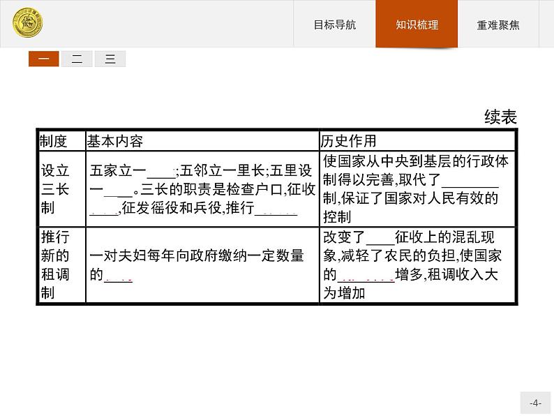 高二历史（福建）人教版选修1课件：3.2 北魏孝文帝的改革措施04