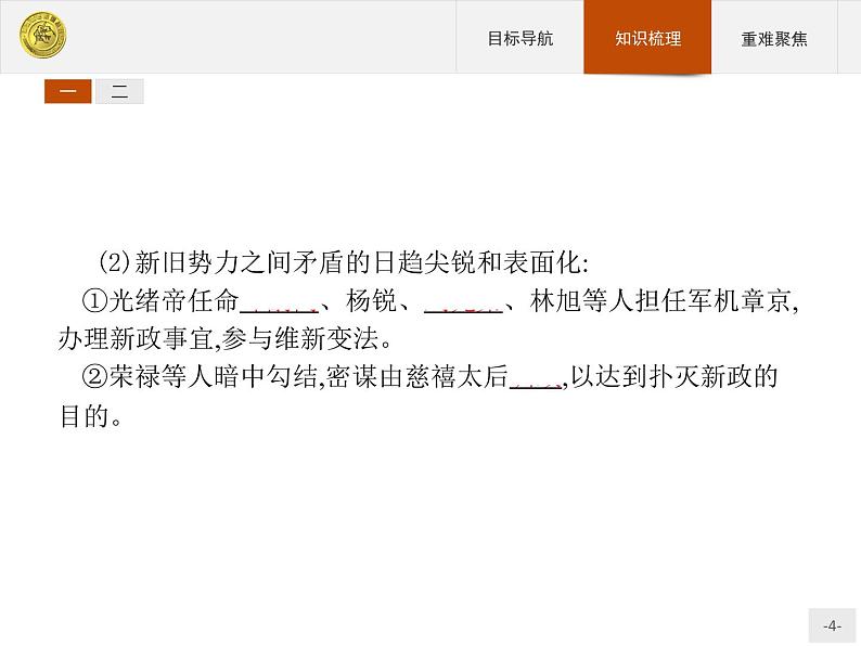 高二历史（福建）人教版选修1课件：9.4 戊戌政变04