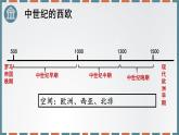 统编版（2019）高中历史必修中外历史纲要下-第3课中古时期的欧洲课件（共23 张PPT）