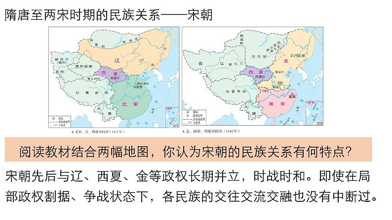 11中国古代的民族关系与对外交往 课件08