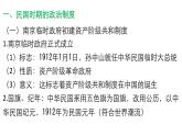 03中國(guó)近代至當(dāng)代政治制度的演變 課件