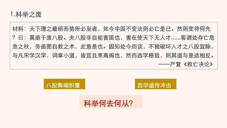 07 近代以来中国的官员选拔与管理 课件第3页