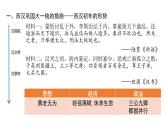 教学课件：第4课+西汉与东汉—统一多民族封建国家的巩固（2）