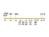 教学课件：第6课+从隋唐盛世到五代十国（1）