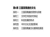 教学课件：第8课+三国至隋唐的文化（2）