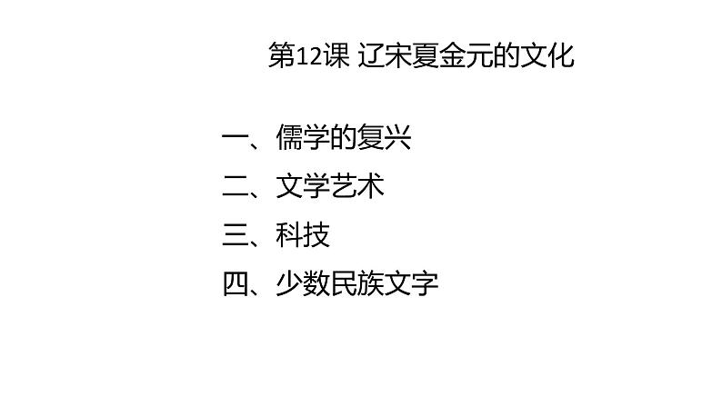 教学课件：第12课+辽宋夏金元的文化（1）第2页